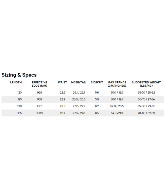 CAPITA Snowboard Scott Stevens Mini 125 (2023)
