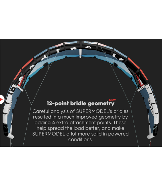 REEDIN Kite SuperModel HTF 2024 Jet Black