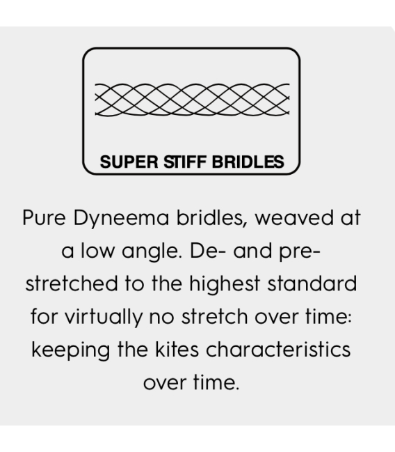 REEDIN Kite SuperModel HTF 2024 Neptune Blue