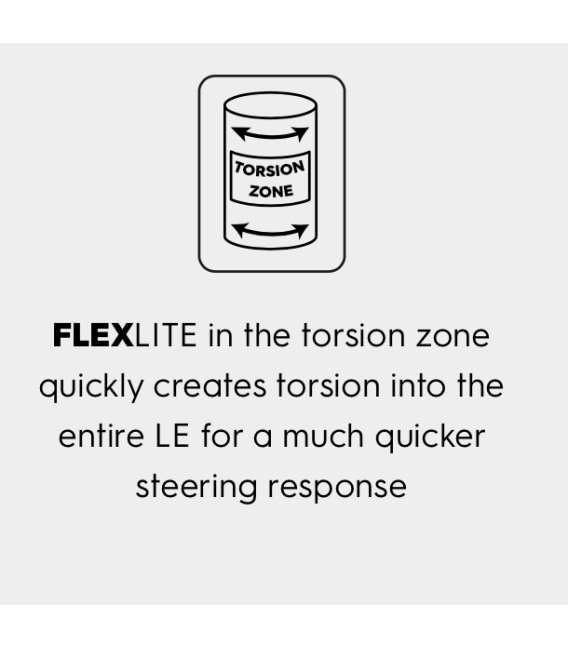 REEDIN Kite SuperModel HTF 2024 Space Lavender