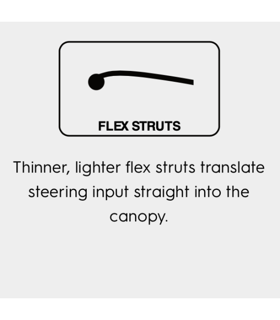 REEDIN Kite SuperModel HTF 2024 Space Lavender