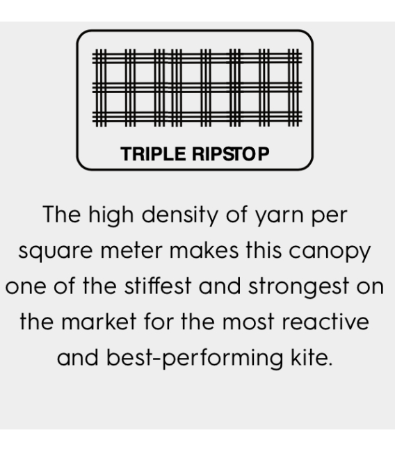 REEDIN Kite SuperModel HTF 2024 Space Lavender