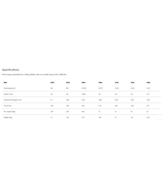 REEDIN SuperNatural LunarRock 2024