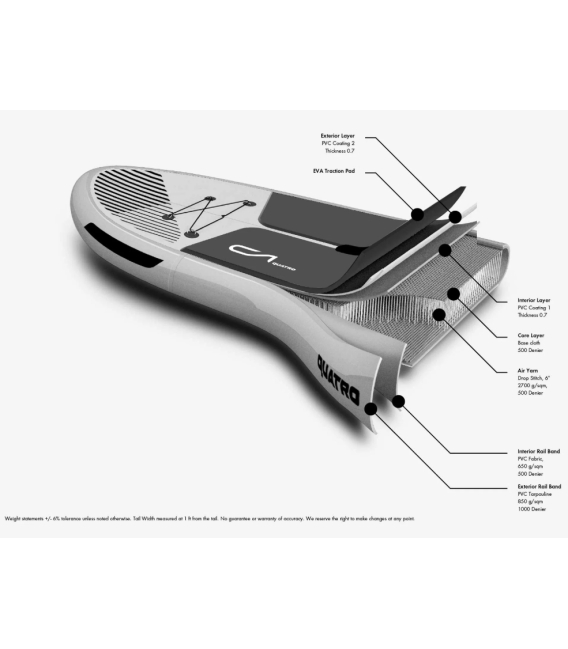 QUATRO Paddleboard Roam Air 12'6