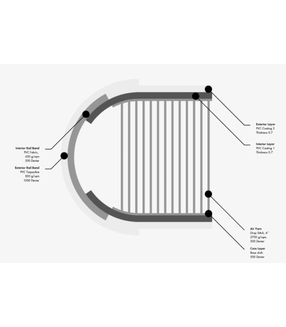 QUATRO Paddleboard Roam Air 12'6